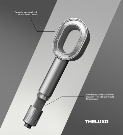 THELUXO Duschkopf mit Aktivkohlefilter