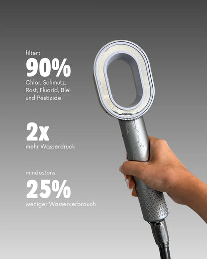 THELUXO Duschkopf mit Aktivkohlefilter
